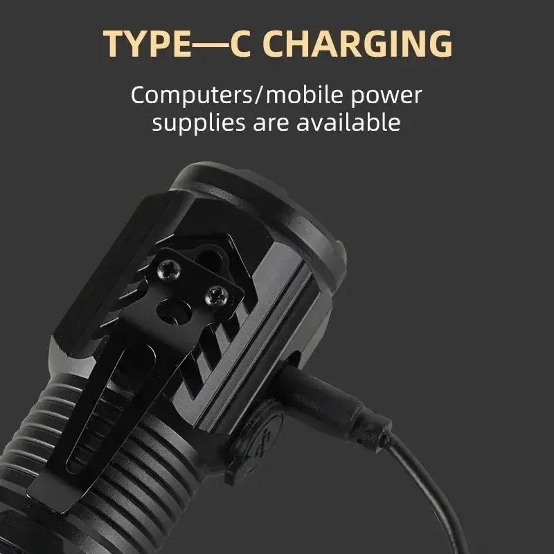 Rechargeable LED Strong Light Flashlight, Multi Functional for Long Range, Portable Outdoor Home Mini Flashlight, Cap Clip Light