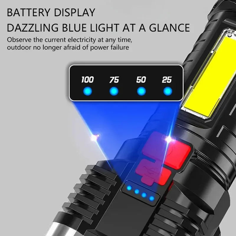 Rechargeable High-Power Flashlight with Side Light 3 Lighting Modes for Camping Outdoor Activities And Adventures