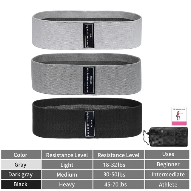 Basic Fabric Resistance Bands, Hip Glute Thigh Workout Loop Bands for Squats Yoga Gym Fitness
